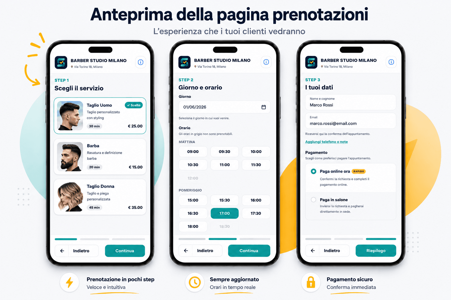 Anteprima Slotta