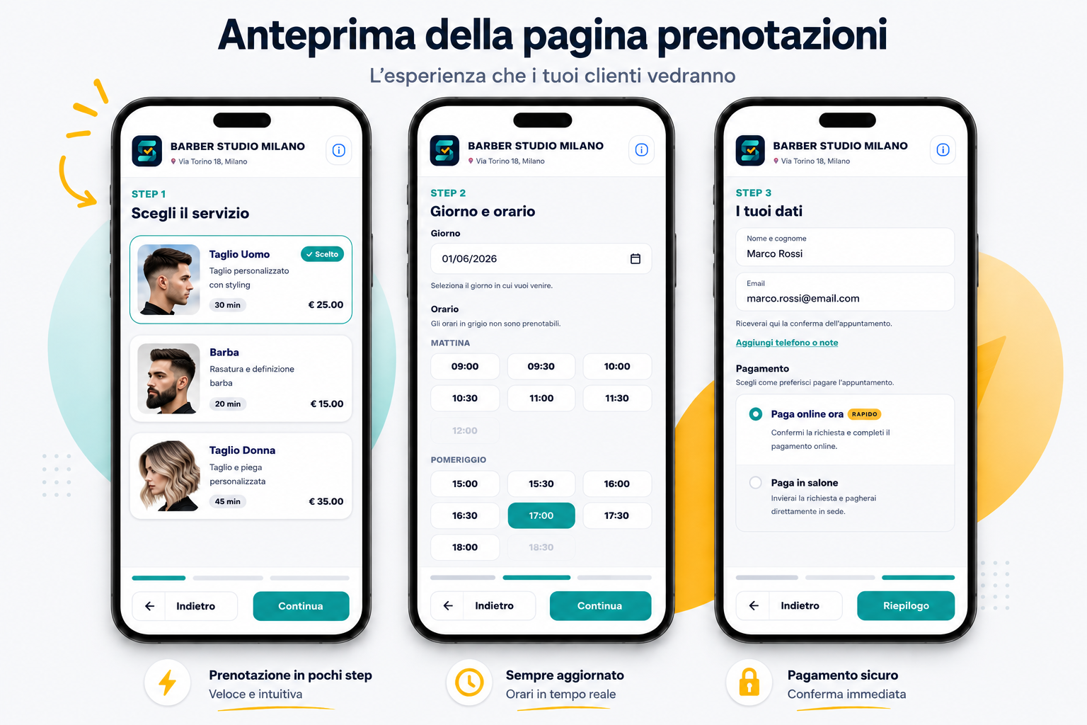 Anteprima Slotta